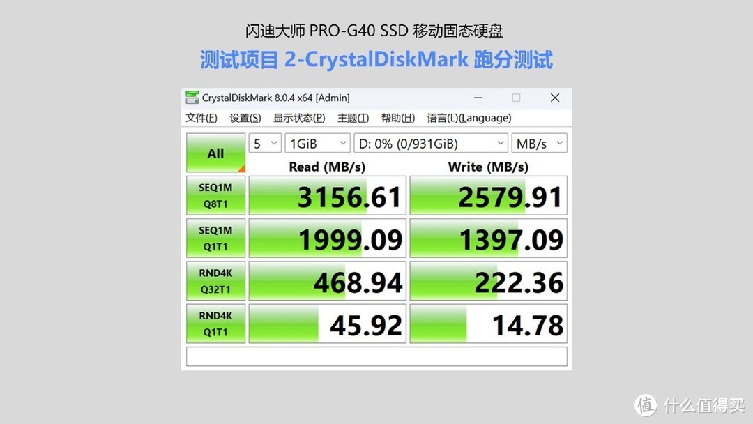 速度远超标称 可靠防护保固，闪迪大师PRO-G40专业移动固态硬盘开箱