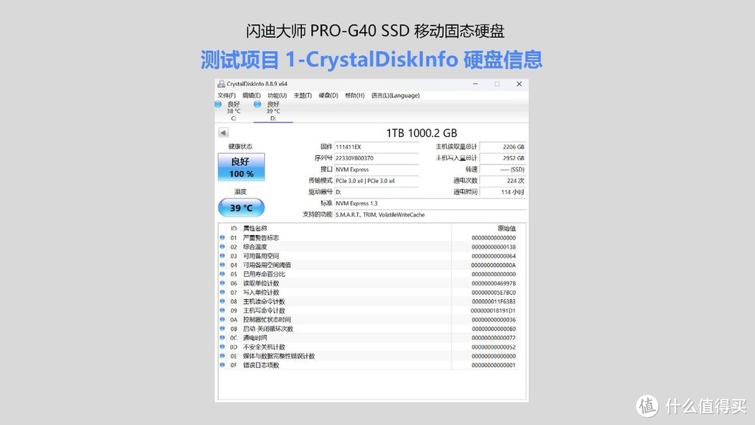 速度远超标称 可靠防护保固，闪迪大师PRO-G40专业移动固态硬盘开箱