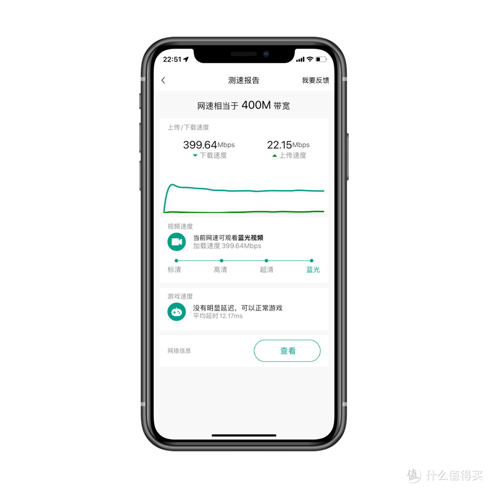 WiFi6无线路由器真旗舰+8根高增益天线，锐捷X32 Pro 真实体验