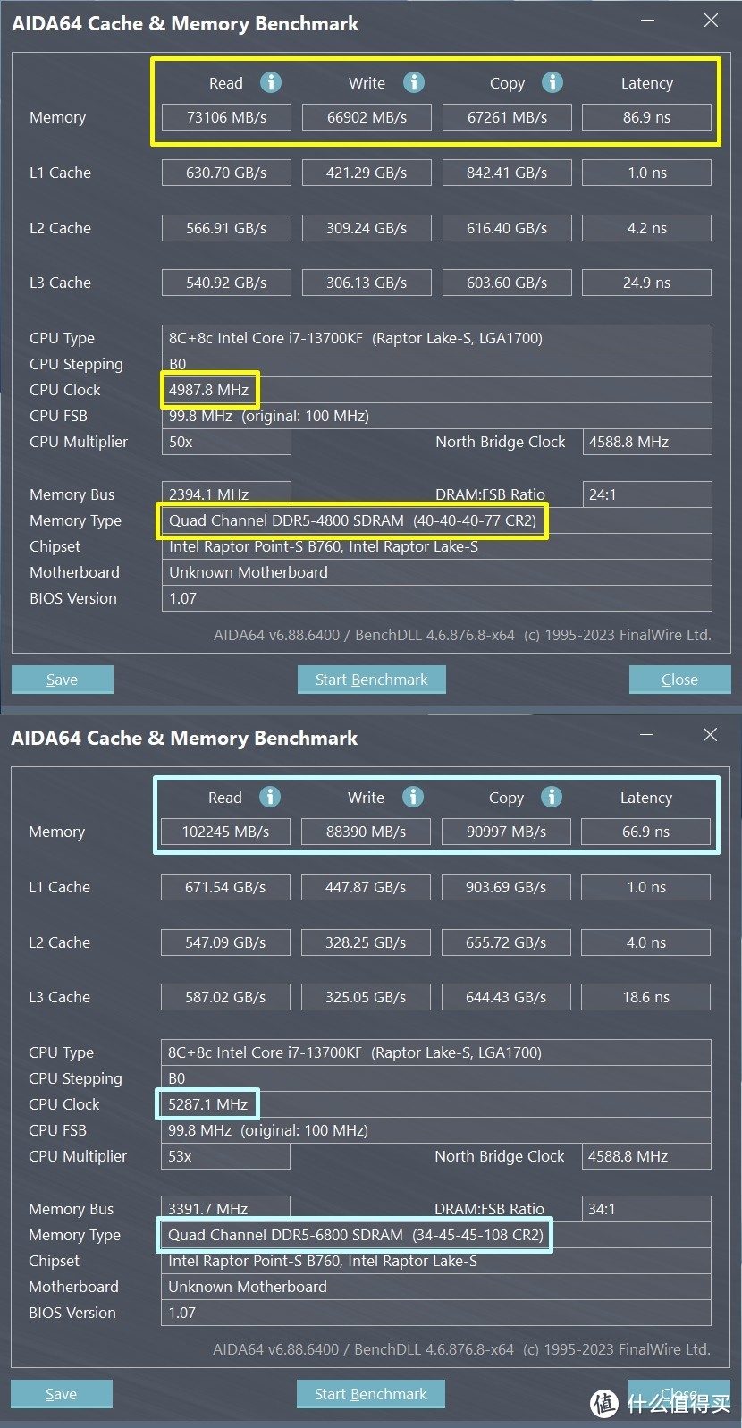 双十一开启二次元超频时代 JUHOR玖合星舞DDR5 6800mhz马甲条 实测值得买