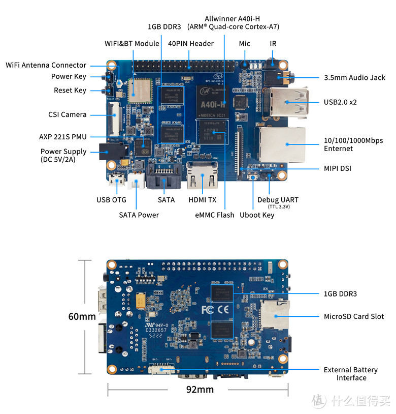 香蕉派BPI-M2 Ultra单板计算机采用全志A40i/R40/V40 芯片方案设计,板载2G RAM内存和8G eMMC