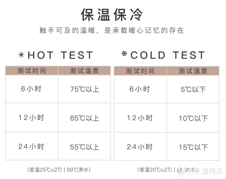 人到中年不得已，保温杯里泡枸杞，双11保温杯大推荐