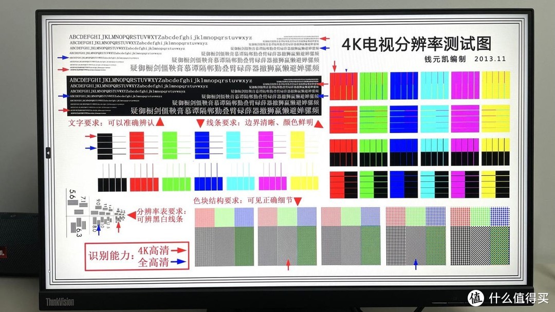 双11提前做功课，商务显示器怎么选？以联想ThinkVision E24q显示器为例，聊聊商务显示器应该具备的功能