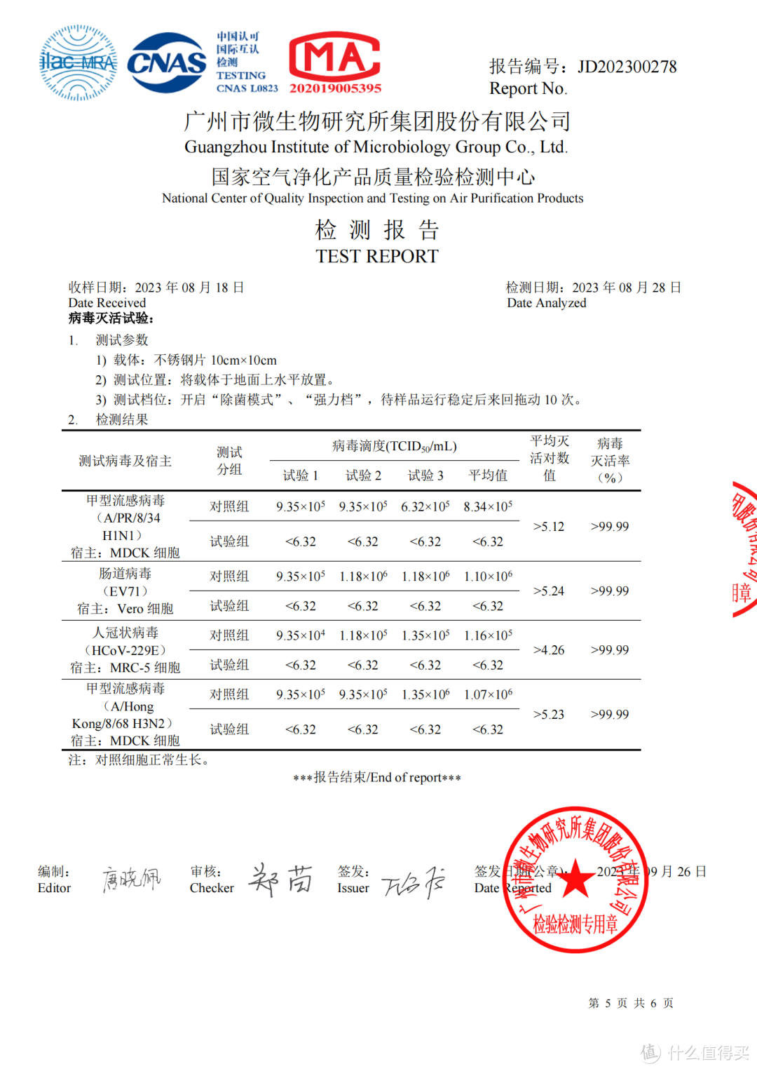 （中奖名单公布）百元级！性价比拉满的洗地机！洗地机届的逆子！