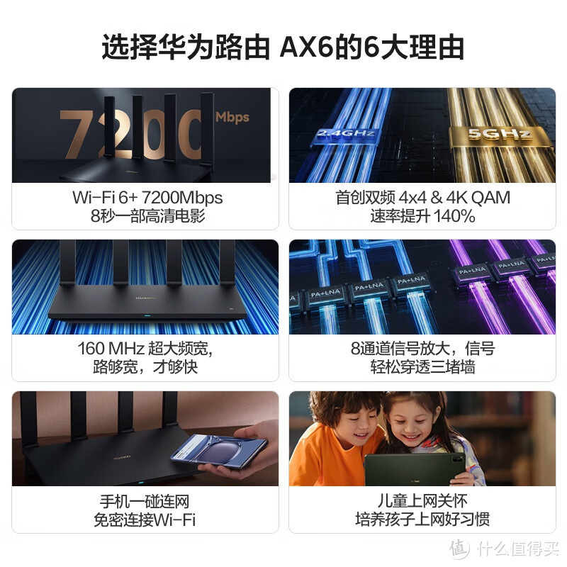 华为无线路由器AX6，是一款集高速、稳定和智能于一体的华为重磅升级产品。