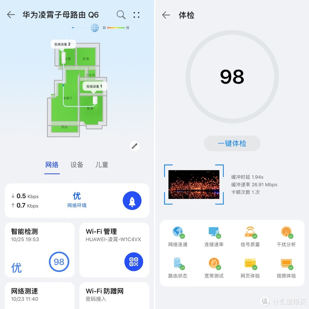 遥遥领先！不挑户型，有电就有网！这是最好的家庭网络方案：华为凌霄子母路由 Q6