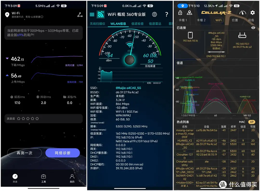 锐捷蜂鸟旗舰版：打造极致网络体验的子母路由器，全面提升用户体验！