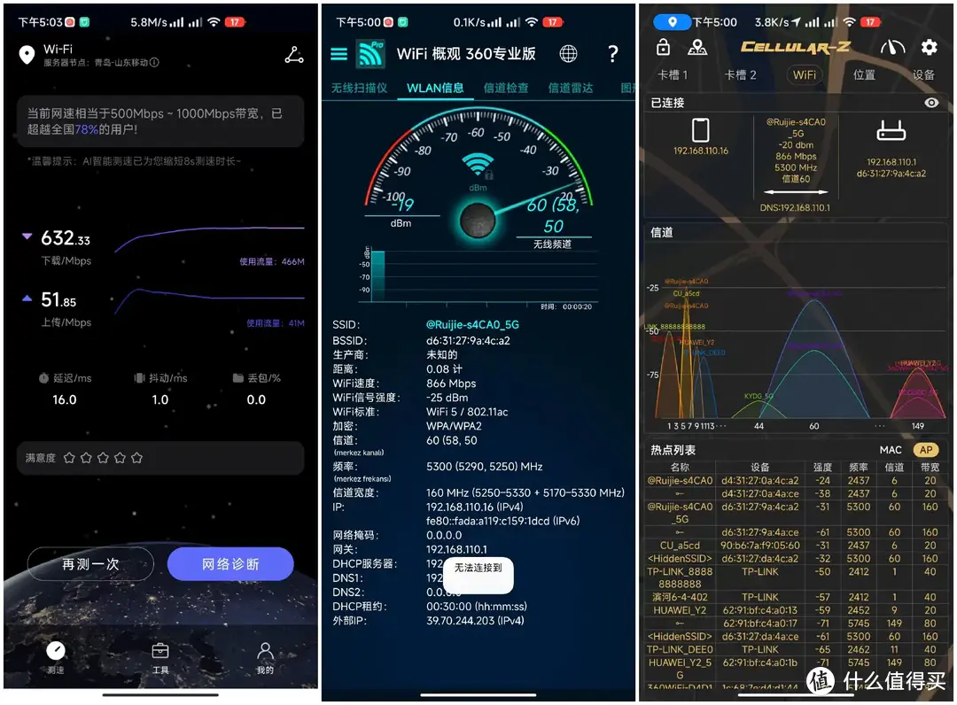 锐捷蜂鸟旗舰版：打造极致网络体验的子母路由器，全面提升用户体验！