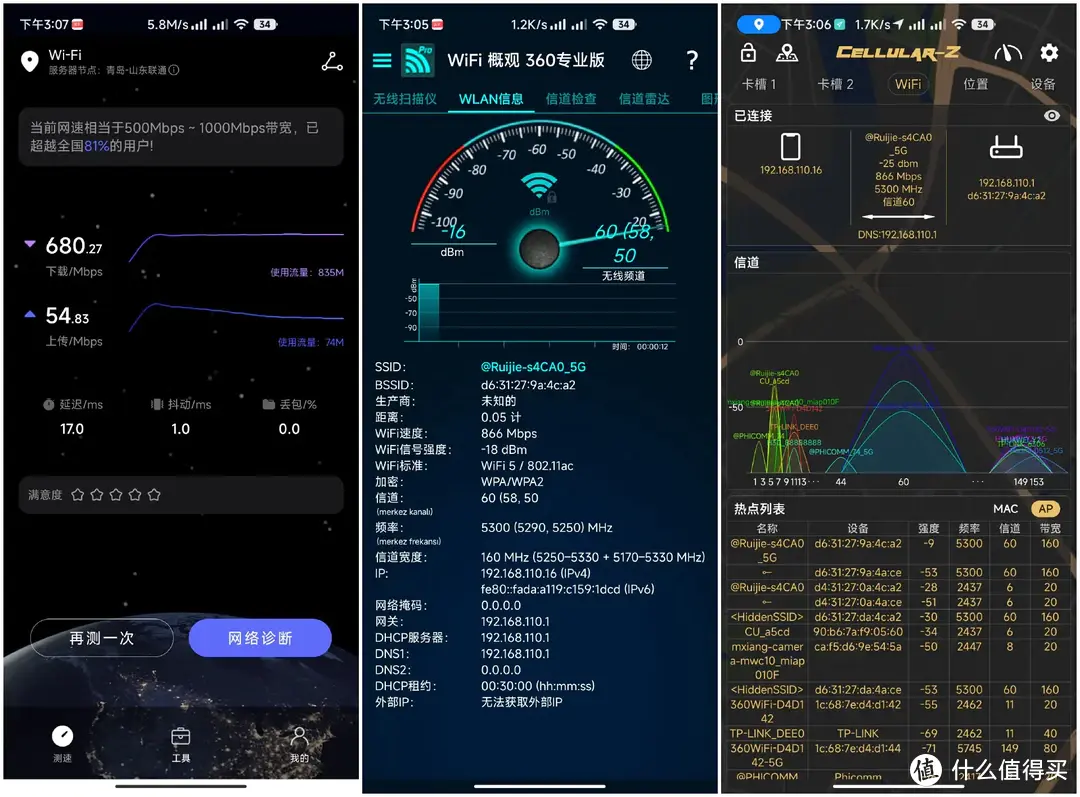 锐捷蜂鸟旗舰版：打造极致网络体验的子母路由器，全面提升用户体验！