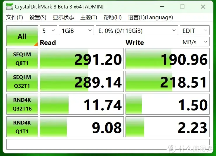 专业级存储产品怎么买？闪迪硬核性能产品推荐