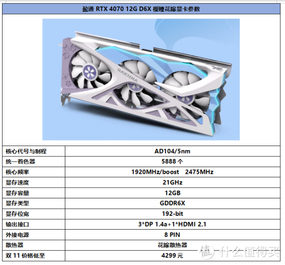 抓住双十一入手性能利器！盈通 RTX 4070花嫁显卡测评