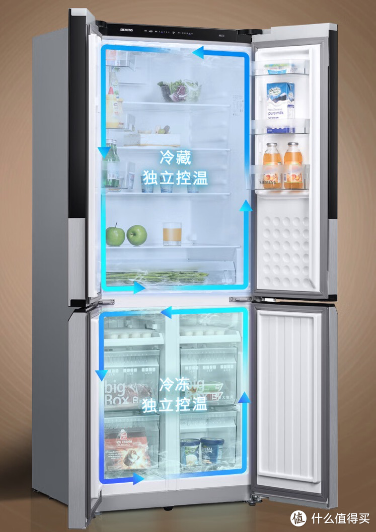 2023年双11，有哪些冰箱值得入手？最新、最实用的其实就这三款