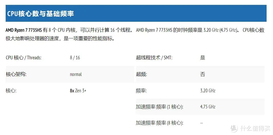 手持零刻SER6 MAX，聊聊为何迷你主机成为销量火爆的新宠儿