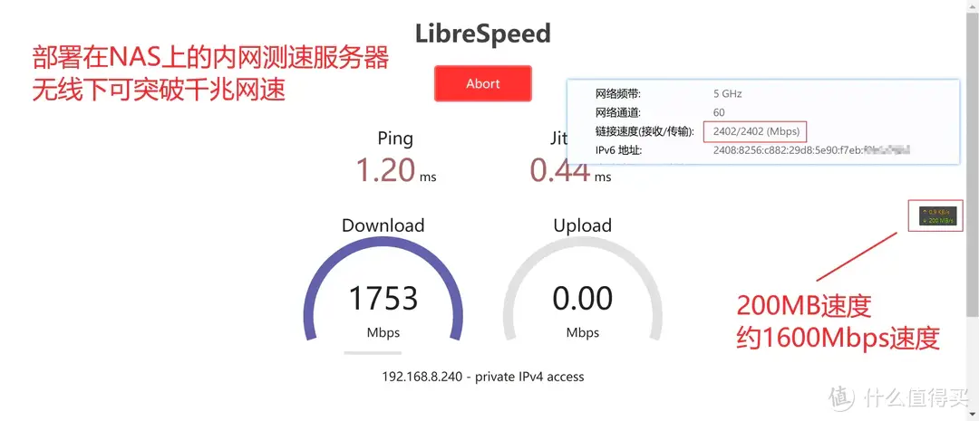 双2.5G+开源OpenWRT，这台AX6000路由器有亿点不同！GL-MT6000上手体验，软路由+硬路由的完美结合体！