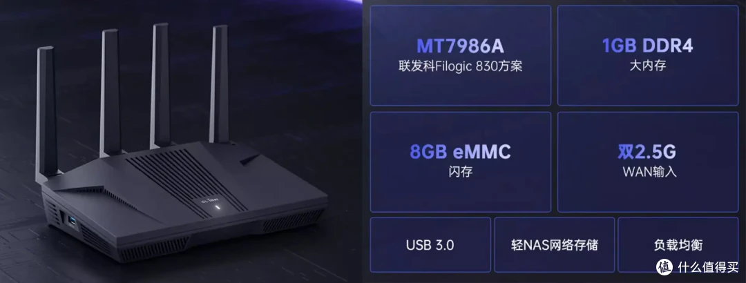 双2.5G+开源OpenWRT,这台AX6000路由器有亿点不同!GL-MT6000上手体验,软路由+硬路由的完美结合体!_路由器_什么值得买