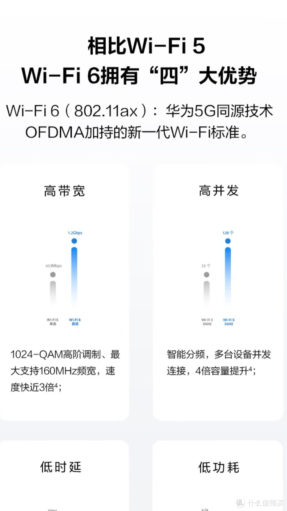 华为（HUAWEI）路由器AX3 wifi6/智能分频/多连不卡无线家用穿墙/AX3000/高速千兆路由器