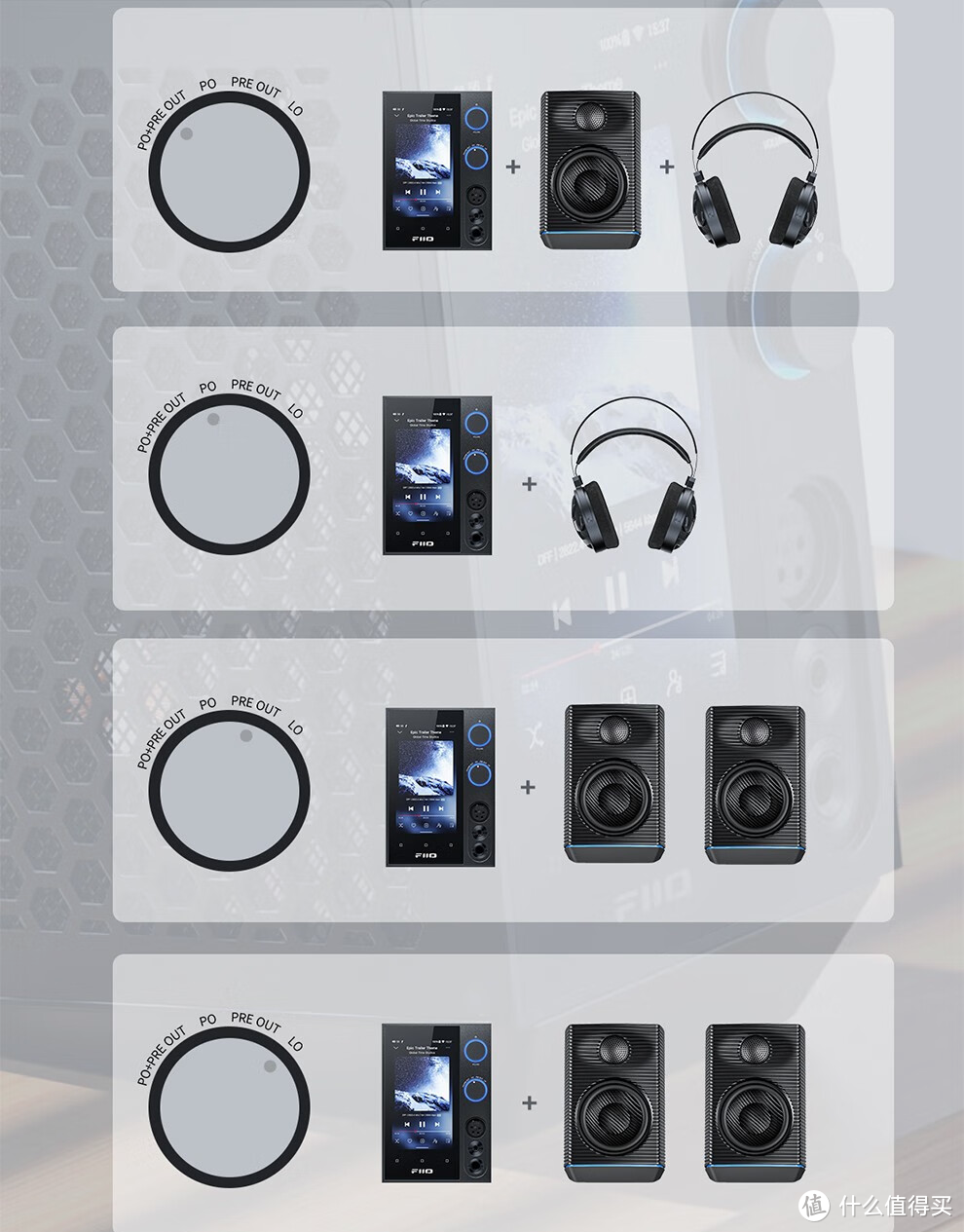 小桌面用户的极致听音组合 飞傲R7播放器、FT3耳机与SP3音箱