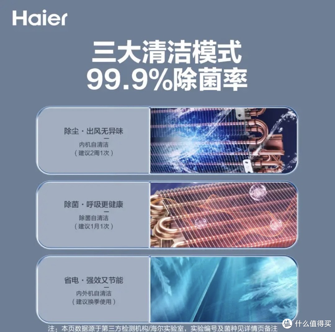 ￼￼海尔（Haier）劲爽 1.5匹新一级变频 冷暖 壁挂式空调挂机 冷媒变流 KFR-35GW/B5LAA81U1