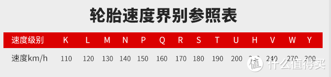 京东养车震虎，国产轮胎真的香，双11我决定一次性采购四个！