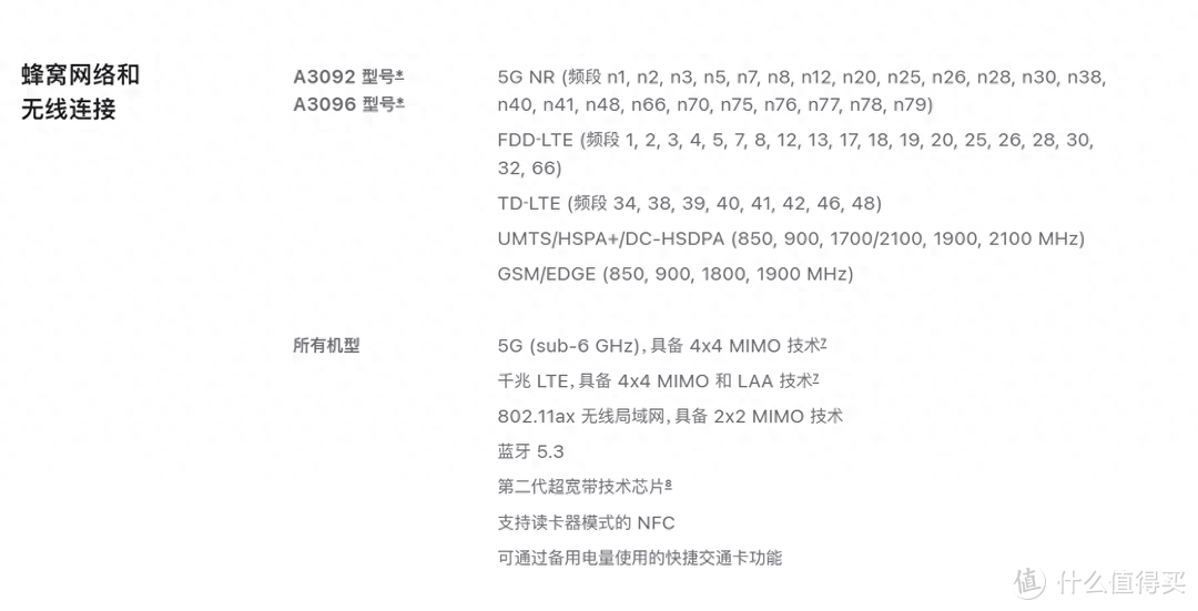 天差地别？iPhone 15 与 iPhone 15 Pro Max 有线连接网速比拼