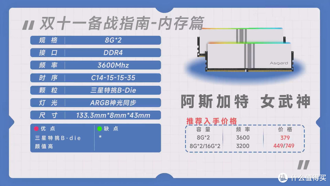 备战双十一：2023年双十一内存推荐！