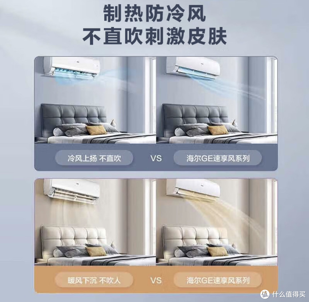 海尔（Haier）静悦 1.5匹 变频 冷暖挂式空调挂机 以旧换新价只要2049元！