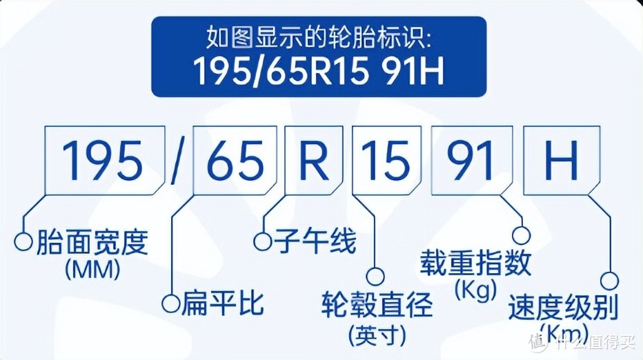 菜鸟女司机的春天来了？告别中间商，京东养车一步到位，助力菜鸟女司机一路狂飙！