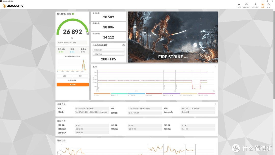 低温甜品--华硕巨齿鲨ATS RTX4060 O8G GAMING剖析