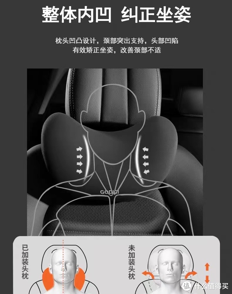 汽车头枕：舒适驾驶的必备神器