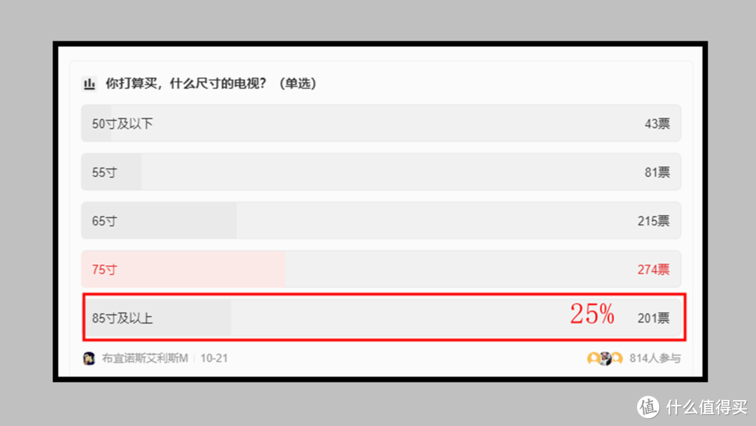 2023电视选购指南——85/86寸篇