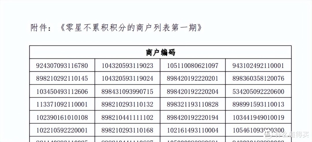 重磅！这个银行拉黑了“所有”支付公司！