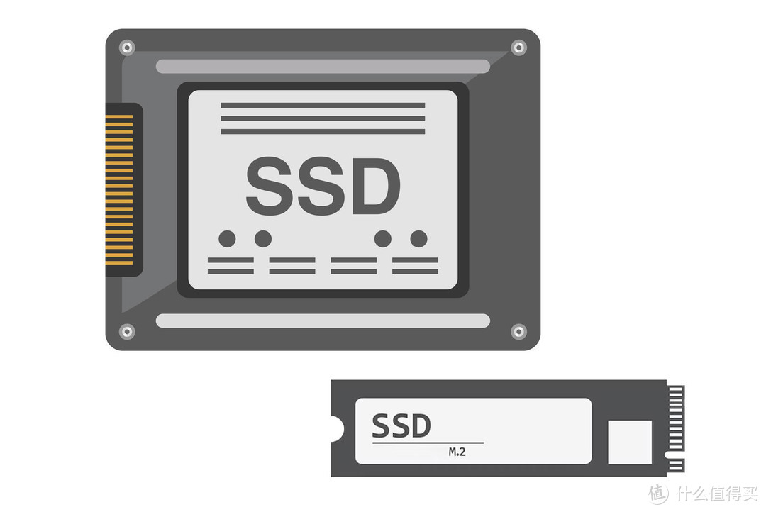 SSD购买推荐-2023Q4更新