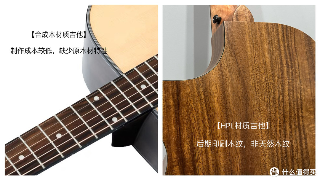 合成木吉他（左）和HPL吉他（右）