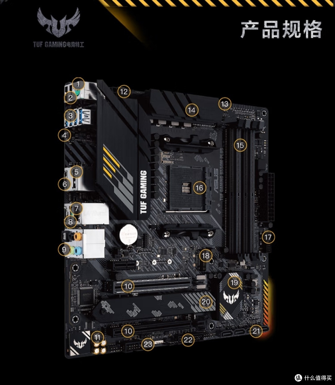 最后2天 只需656元 华硕(asus)tuf gaming b550m-plus 重炮手主板,赚
