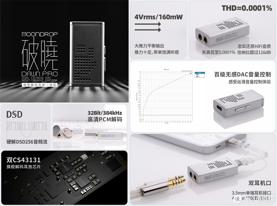 双11预售结束，京东发布数码音频类榜单，卖的最好尽然这几款！！！