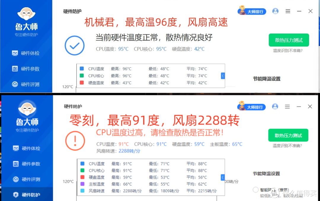 半桶水用户机的械君与零刻5600H小主机跑分散热噪音对比体验