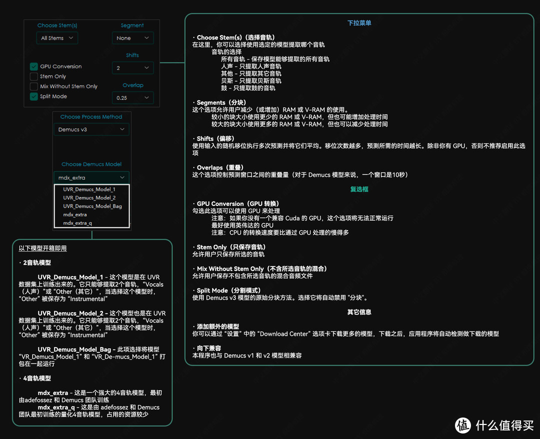 AI人声伴奏分离神器UVR更新v5.6版