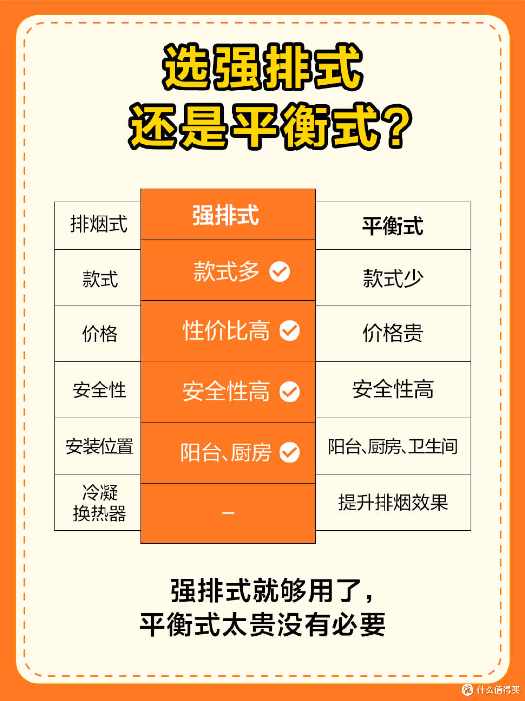 燃气热水器选购解惑！海尔系值得买的燃气热水器推荐