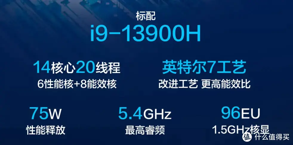 性能小钢炮首选 i9+40系显卡工作游戏两不误——华硕灵耀Pro14 2023