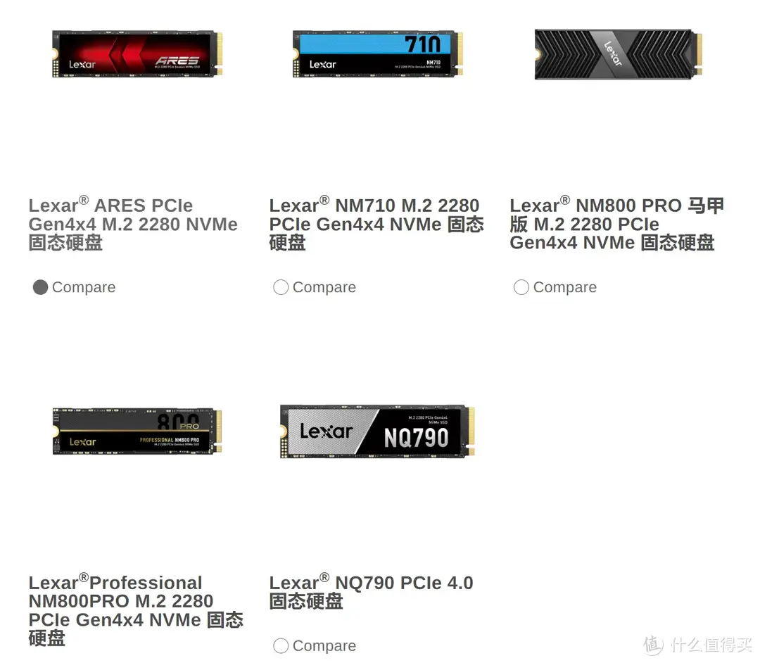 YMTC 232L+NVMe 2.0--Lexar ARES 4TB M.2 SSD专业向评测