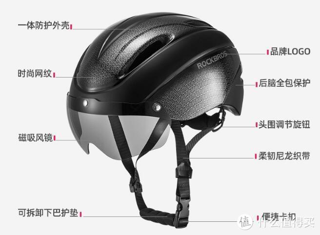 骑行装备如何选?洛克兄弟骑行头盔导风透气，舒适度极高!