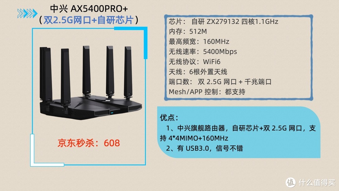 2023年双11路由器推荐攻略丨超高性价比WiFi6路由器推荐，抄底的最佳时机，双十一路由器全推荐