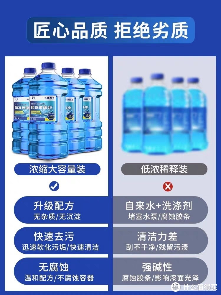 爱车玻璃水不够用？这款神器让你轻松加满!