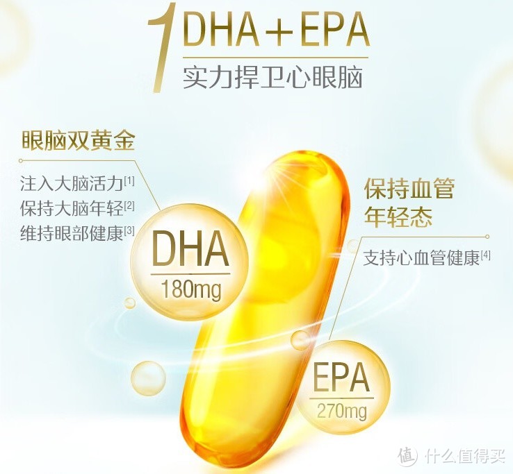 Swisse斯维诗 无腥高浓度深海鱼油胶囊1500mg 400粒/瓶 Omega-3 含DHA EPA 