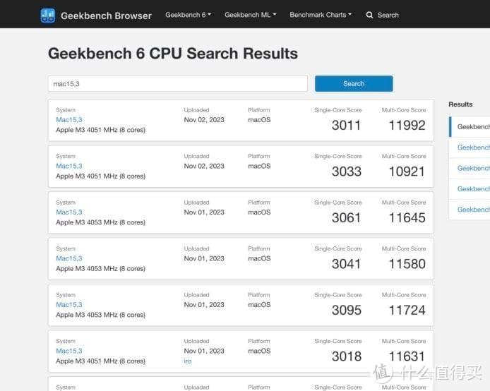Apple M3 多核跑分比上代快 20% M3 Max 比 4 个月前发布 M2 Ultra 快 3%