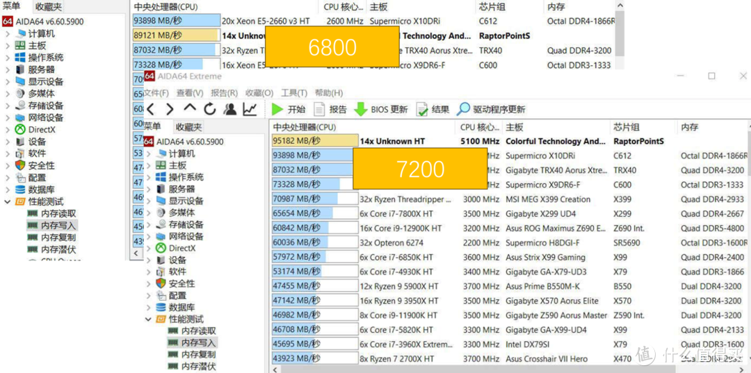 高性能内存金百达DDR5 6800频率2*16G只要599元！