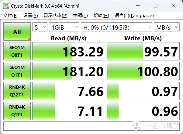 SanDisk Extreme Pro 128G