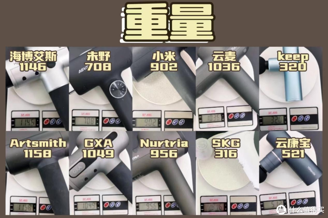 2023年11月全方位超深度筋膜枪测评未野、海博艾斯、云麦等10款！