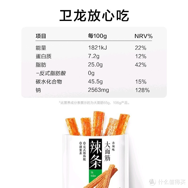 🔥【卫龙】网红大面筋辣条