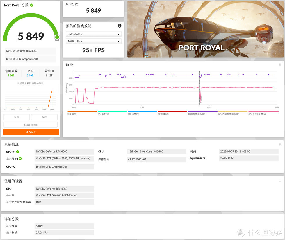 「圣洁の爱」JOSNSBO TK1+微星B760M MORTAR+影驰RTX 4060金属大师装机分享